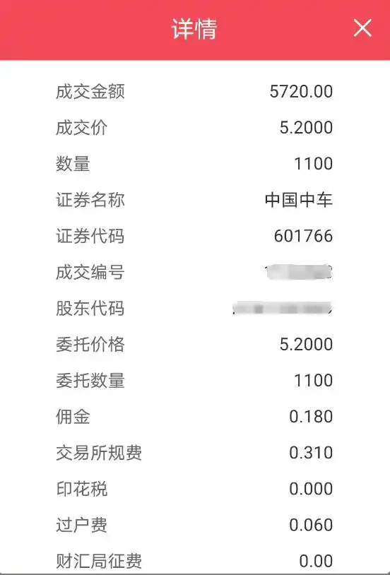 股票交易佣金万分之0.854免五开户返现_上海证券开户最低佣金_国元证券万0.854免五返现开户