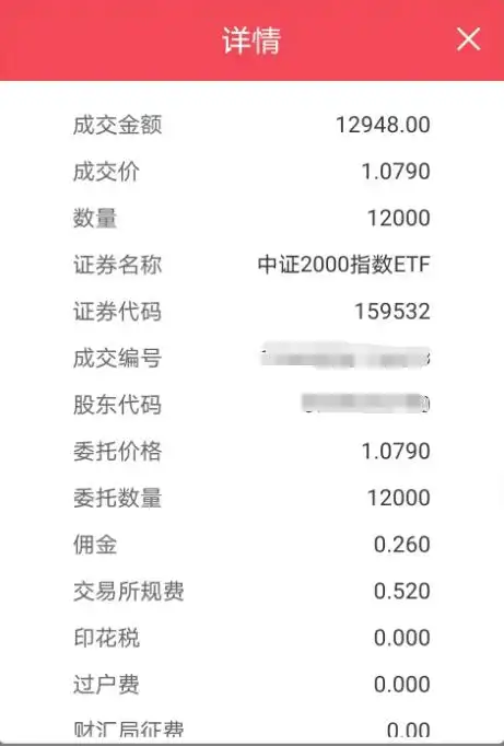 股票交易佣金万分之0.854免五开户返现_国元证券万0.854免五返现开户_上海证券开户最低佣金