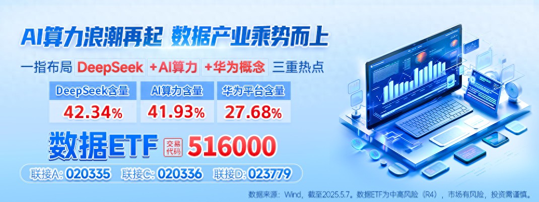 数据ETF516000走势分析_股票投资数据_中证大数据产业指数成分股