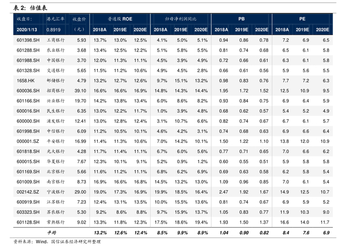 理财 维权案例_委托理财纠纷案例解析_理财纠纷法律处理