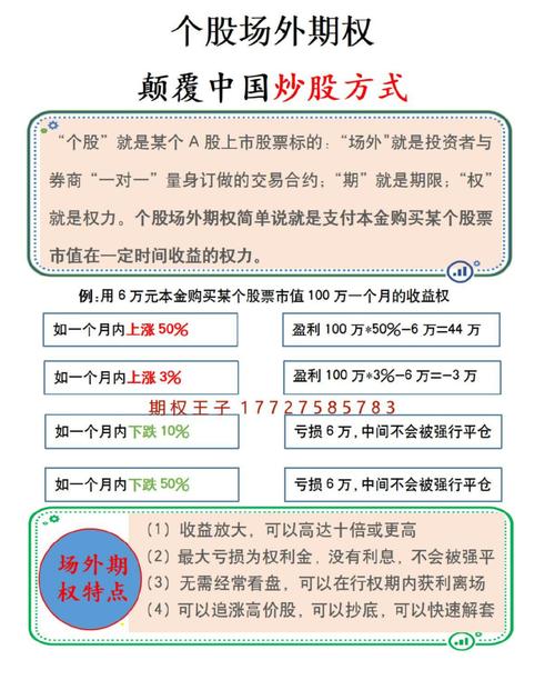 股票期权行权个人所得税计算_股票期权行权税务政策_股票期权个税计算