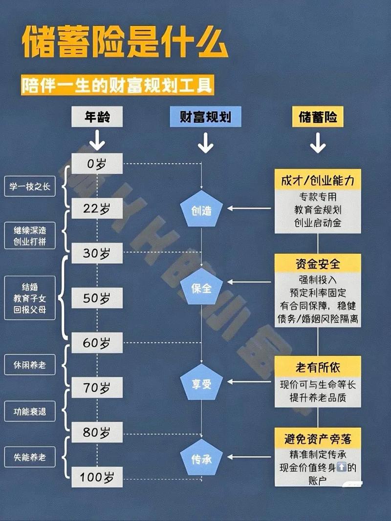 短期理财方式_货币基金_短期理财排名
