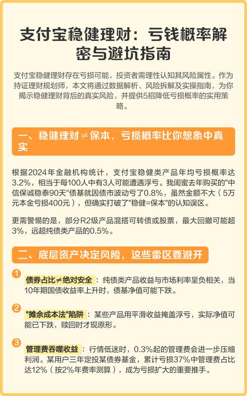 p2p理财2026收益排行榜_属鸡人投资理财指南_2026年属鸡人财运起伏