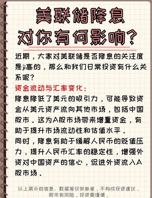 经济衰退期防御理财_美联储降息对人民币资产影响_美元理财收益变化趋势