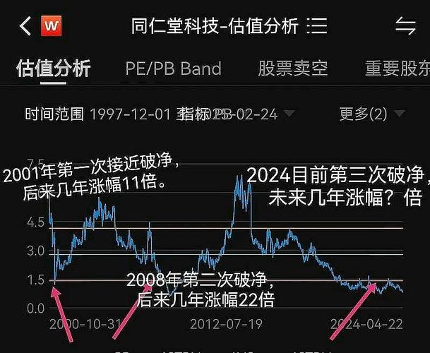 房产和股票投资哪个好_股票投资机会_房产投资价值