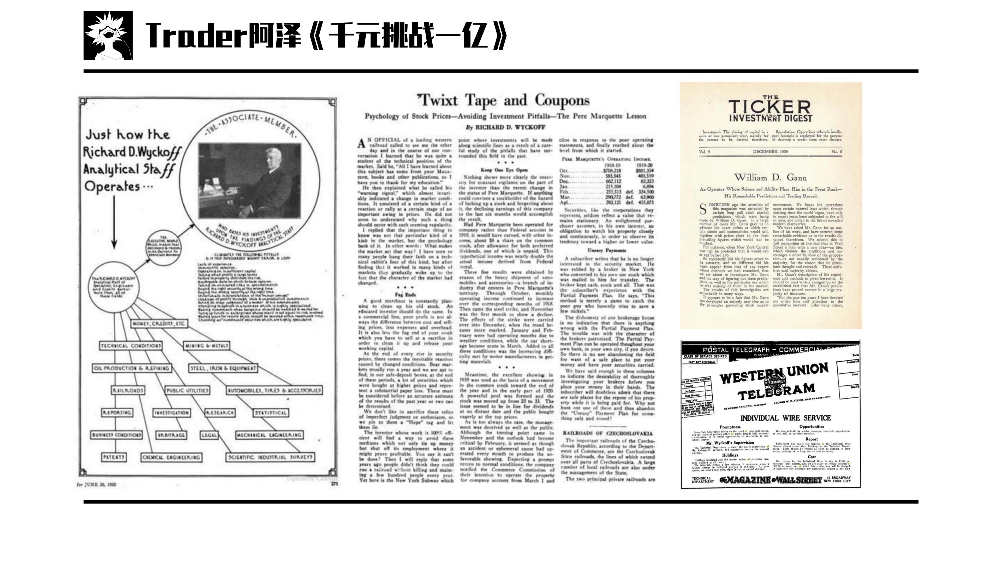 技术分析系列教学课程进阶篇_股票投资技术分析 pdf_理查德·德米尔·威科夫投资经历