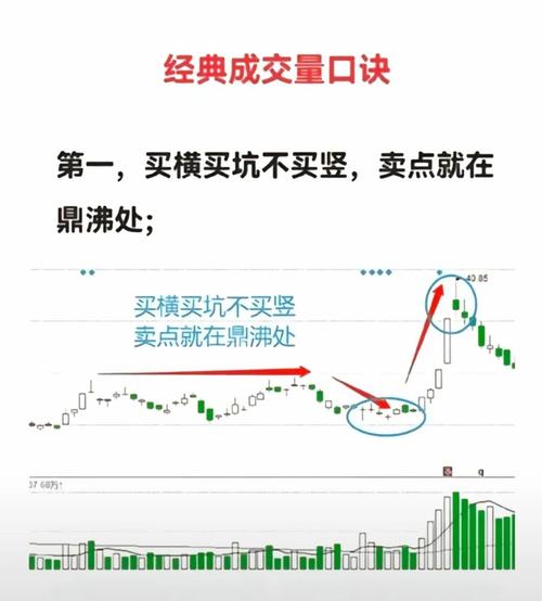 A股交易规则详解_炒股新手入门_港股 开户