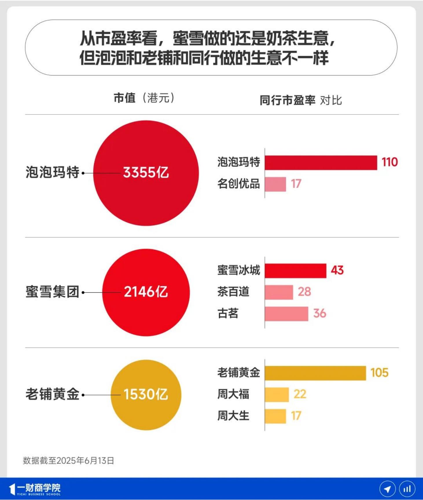 港股 开户_港股投资逻辑差异_港股开户限制