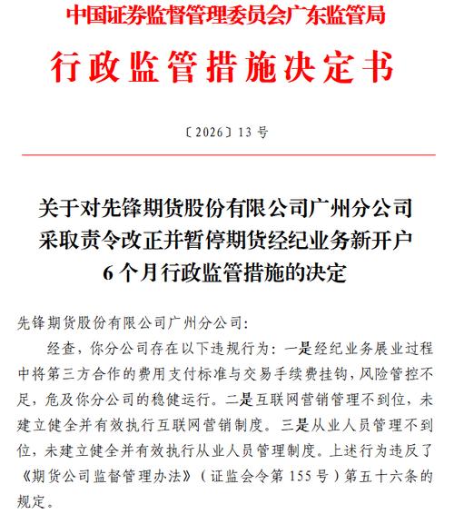 广州金控期货有限公司 责令改正措施 期货公司监督管理办法_期货投资咨询申请条件